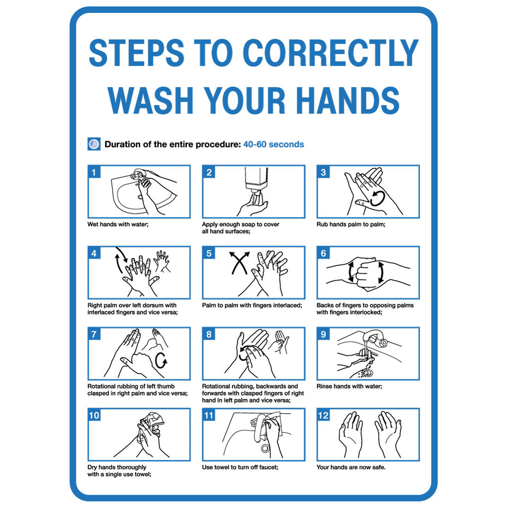 Steps To Correctly Wash Your Hands  Sign