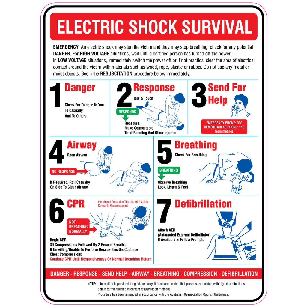Electric Shock Survival  Sign